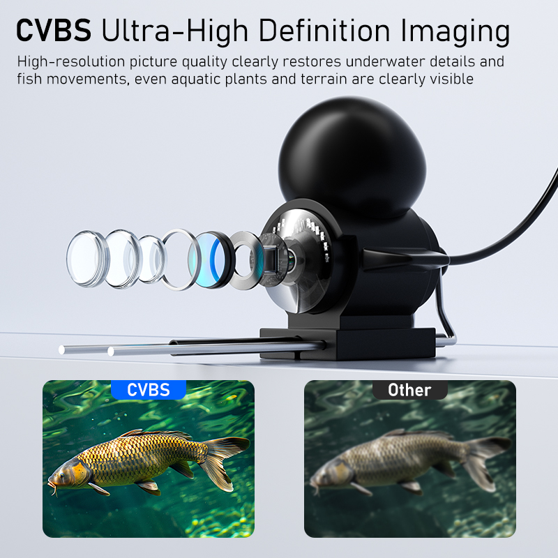 4.3インチLCDポータブル魚群探知機、20m水中カメラ、水 - Fishing Depth Finder のレビューと価格